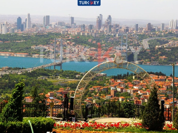 نظرة أفقية لإسطنبول منطقة اسكودار المناسبة لشراء شقة ، المنظر من تل العرائس يقابل مباشرة كبري شهداء 15 يوليو